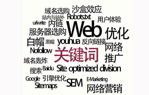 赤壁市网站建设,赤壁市外贸网站制作,赤壁市外贸网站建设,赤壁市网络公司,SEO优化之如何提升关键词排名？